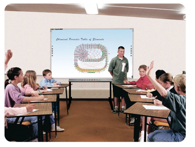 Pizarras interactivas