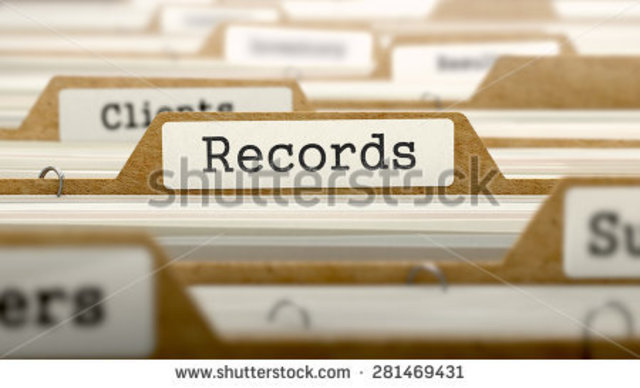 FERPA- Family Educational Rights and Privacy Act