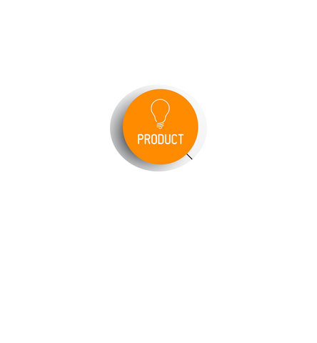 Variables del Marketing Mix-Producto