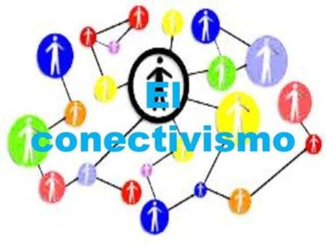 EL CONECTIVISMO