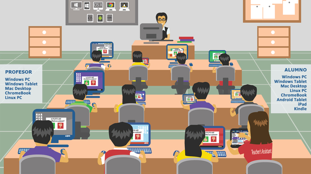 DEFINICIÓN  DE TECNOLOGÍA EDUCATIVA