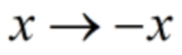 Parity (axial / central symmetry)