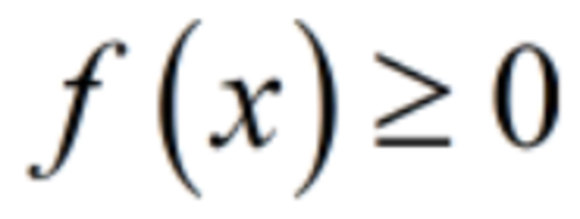 Sign of the function