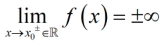 Vertical asymptote