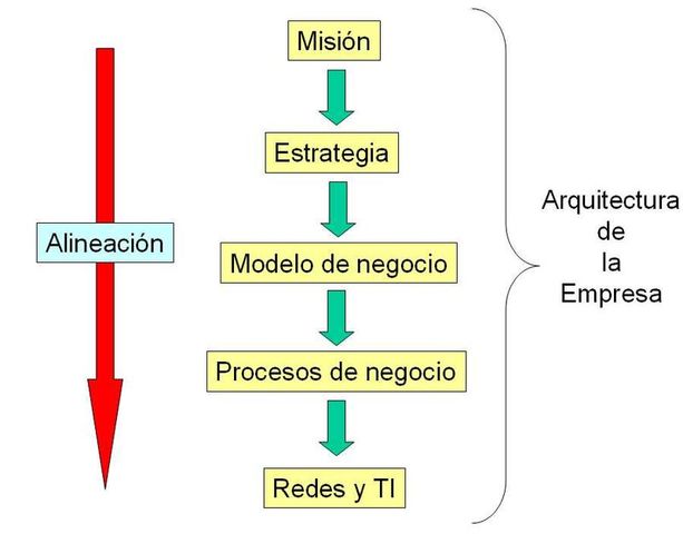 kaoru ishikawa enfoques actuales de la administración