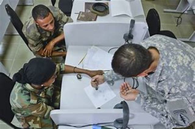 Us Military adopts the fingerprinting method