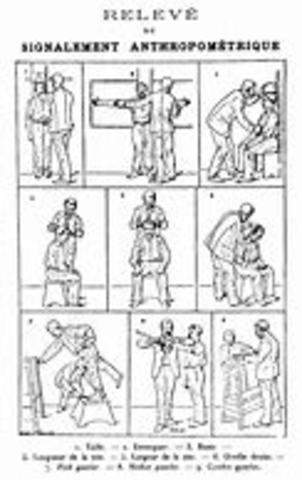 the Bertillon System was invented 1892 the first book on fingerprints was published by Sir Francis Galton