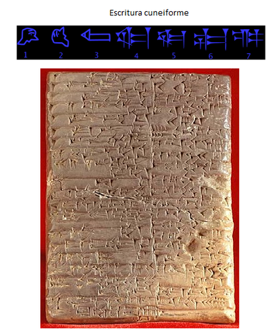 Escritura Cuneiforme