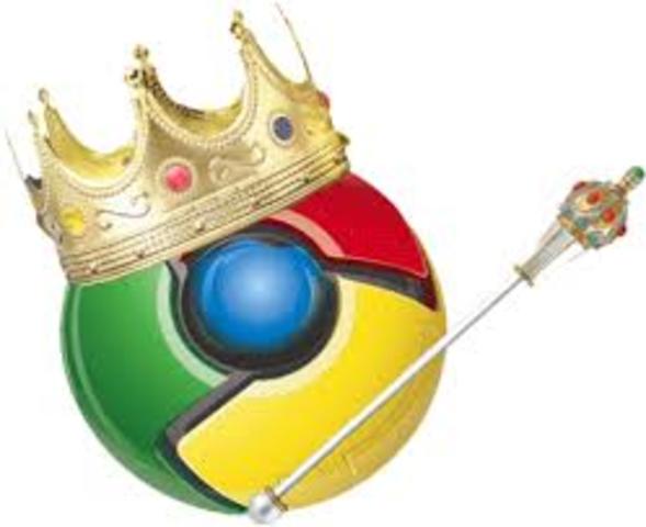 El actual rey de los navegadores Google Chrome