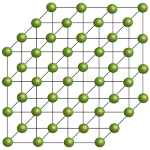 Modelo tridimencional