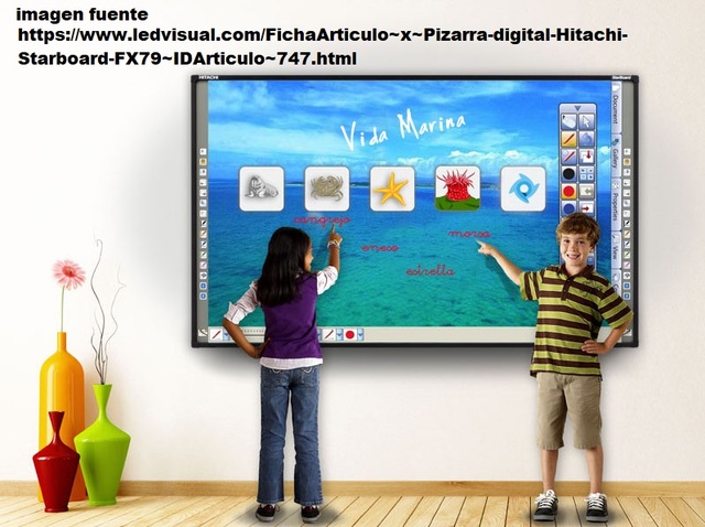 La Pizarra Digital