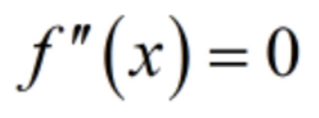 Points of inflection