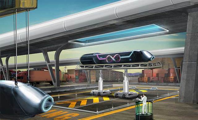 El Hyperloop