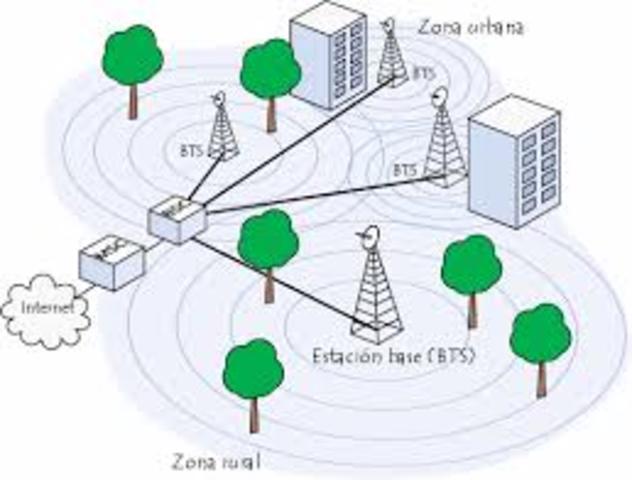 se crea la priemera  red  GSM en Chicago  EEUU