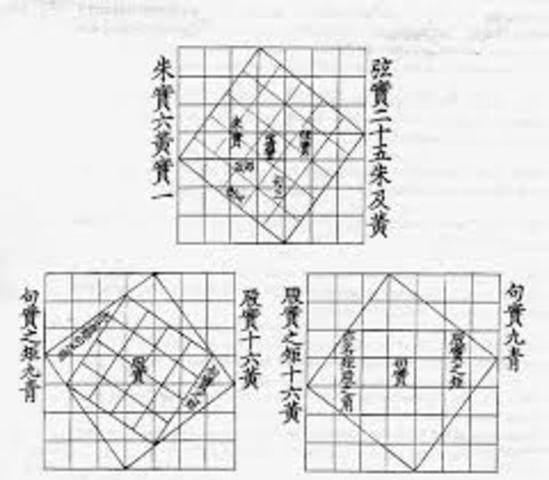El Teorema de Pitágoras en La China