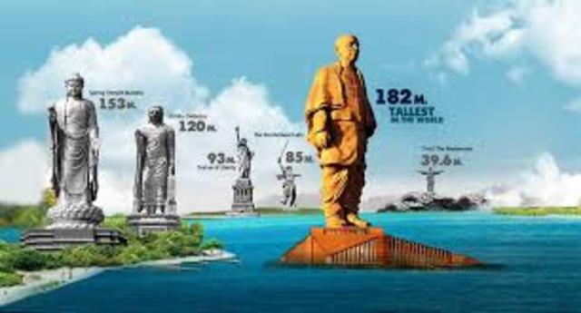 Statue of Unity