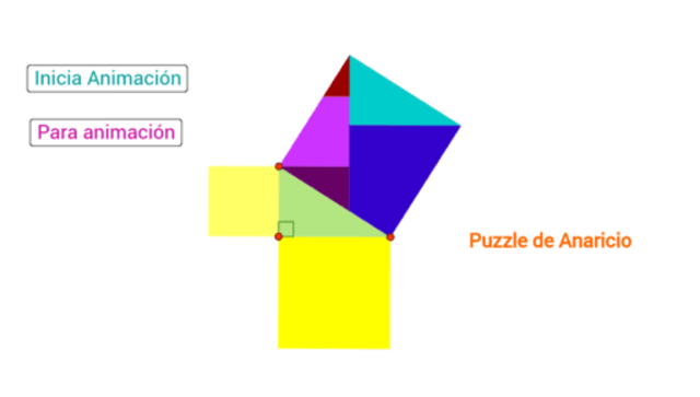 La demostración de Anaricio–Göpel