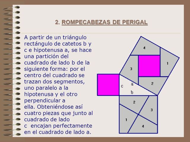 La demostración de Perigal