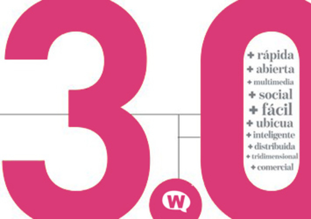 La web 3.0 ¿qué nos ofrece en la actualidad?