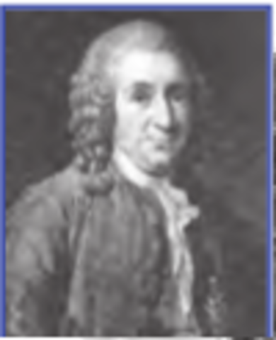 Carl von Linné