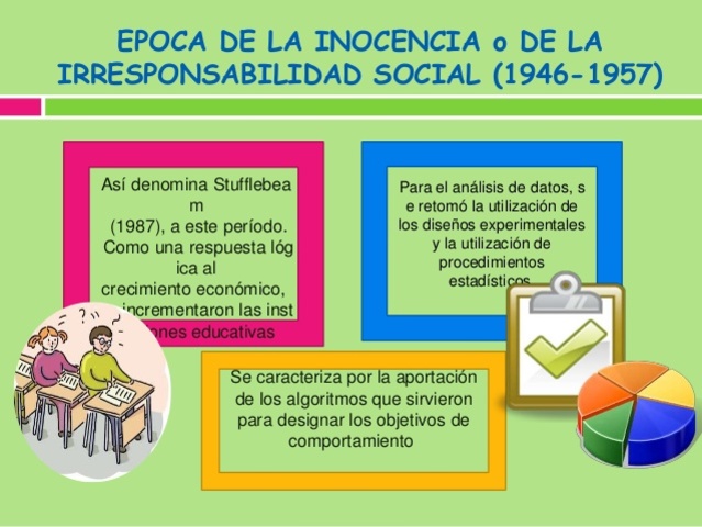 Época de la Inocencia