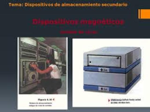 Historia de la Web 1941 Vannevar Bush MEMEX