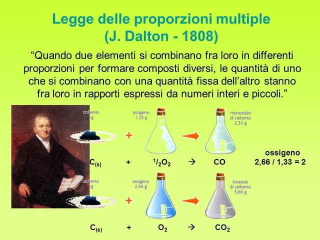 la legge di Dalton