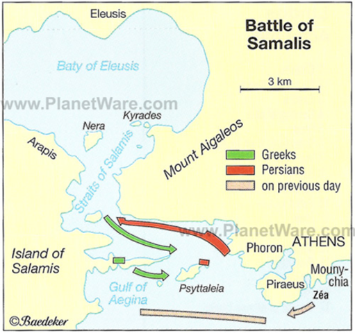 Battle of Salamis