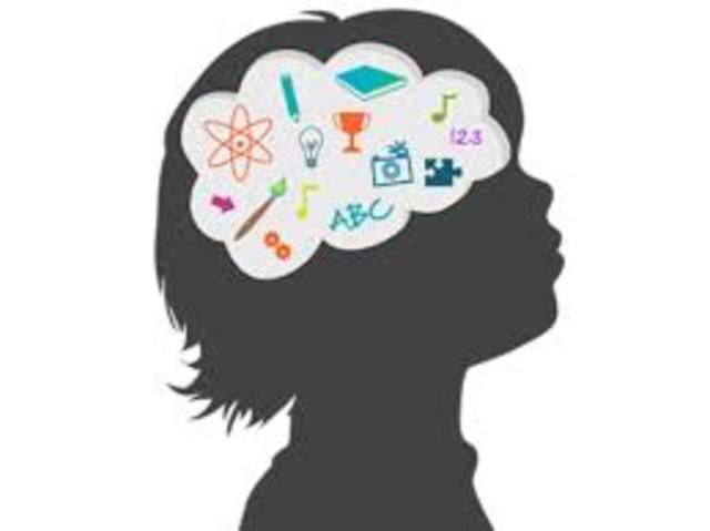 Aprendizaje significativo