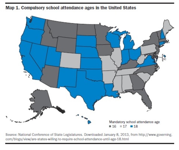 State Compulsatory Laws