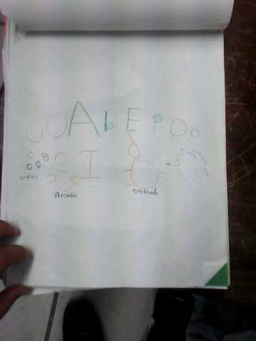 GRUPO DE TERCERO C "INICIAL"