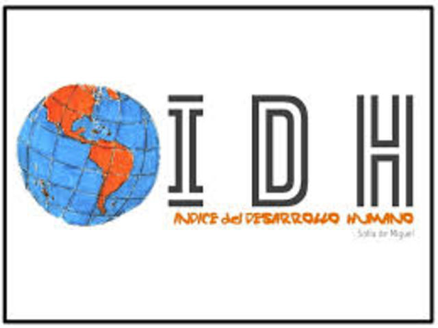 Indice del Desarrollo Humano PNUD