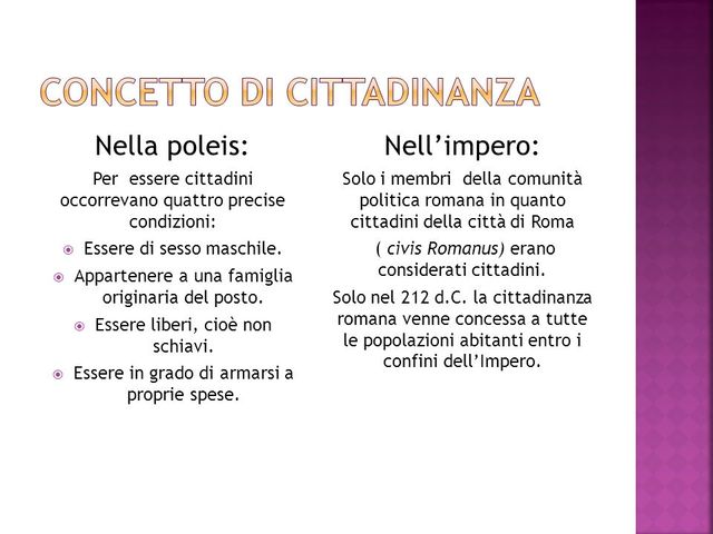 La cittadinanza romana è concessa a tutti i cittadini liberi dell'impero.