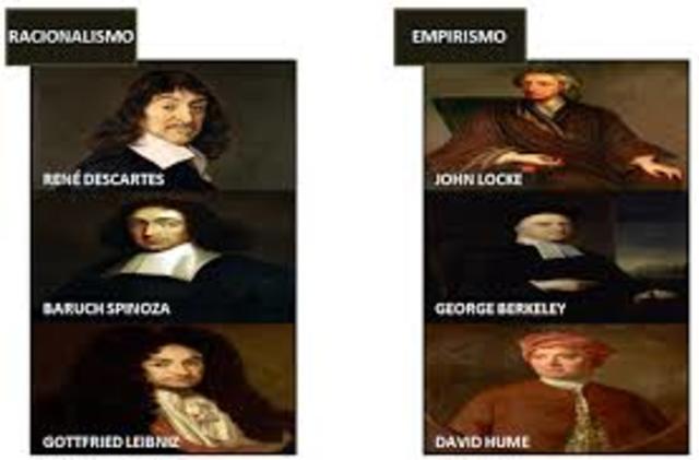RACIONALISMO Y EMPIRISMO