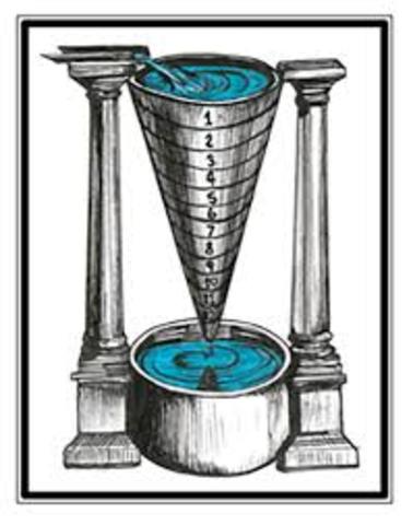 Water Clock (clepsydra)