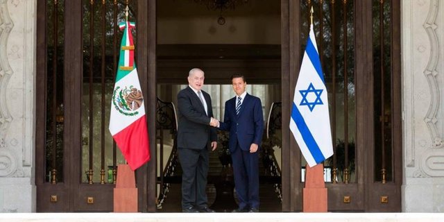 Tratado de Libre Comercio México- Israel
