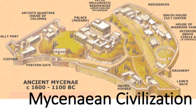Rise of Mycenae Power