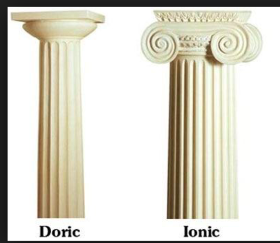 Changes in Architecture, beliefs, and retaliation