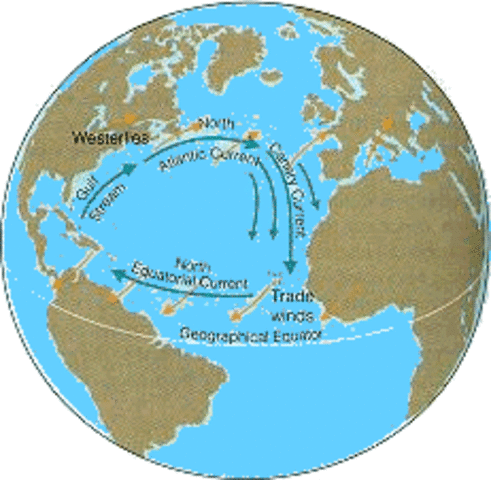 Corriente geográfica