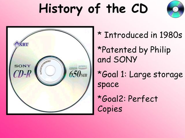 CDs are introduced