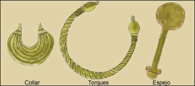 HIERRO, COBRE, BRONCE