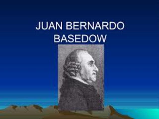 Basedow y la pedagogía filantropica