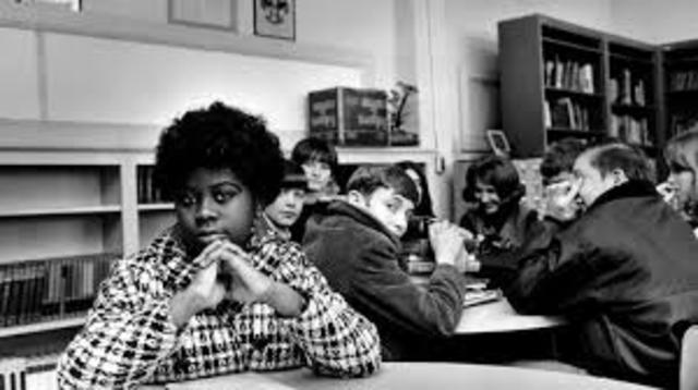 Brown v Topeka Board of Education