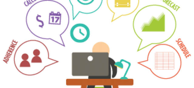 Resolución de problemas de sistemas complejos