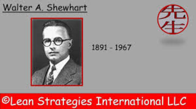 Control Estadistico de Procesos