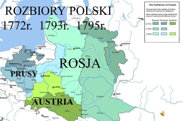 III rozbiór Polski