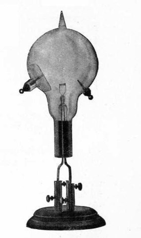 USA, wynalezienie żarówki elektrycznej przez Tomasa Edisona