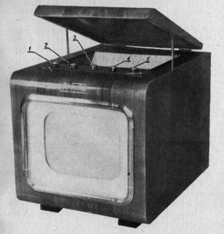 Szkocja, pierwszy telewizor zbudowany przez Johna Logie Bairda