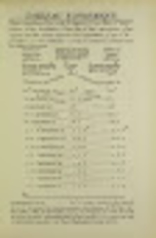 Traduce las maximas de François Quesnay.