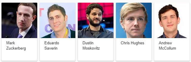 Creation of Facebook